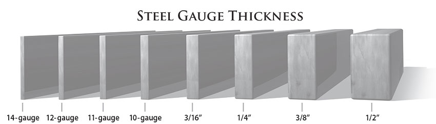 plywood-thickness-chart-find-the-perfect-size