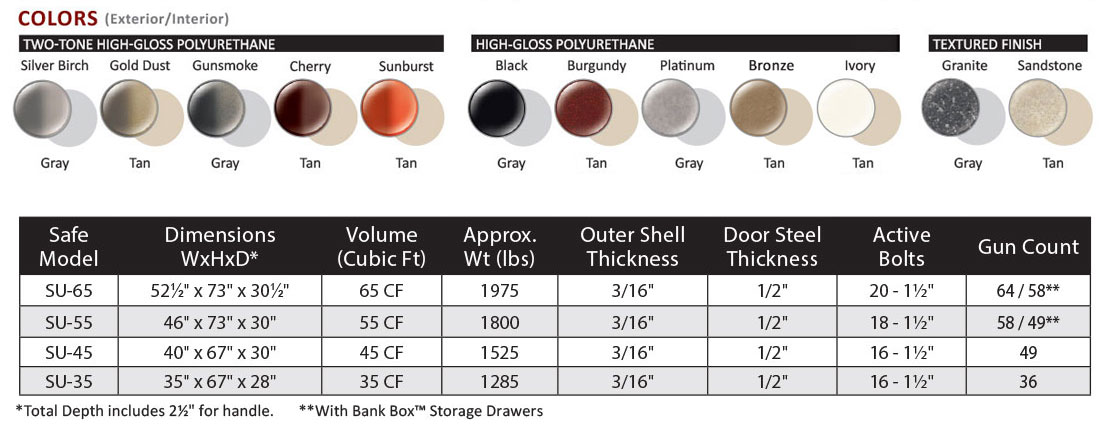 supreme pants size chart